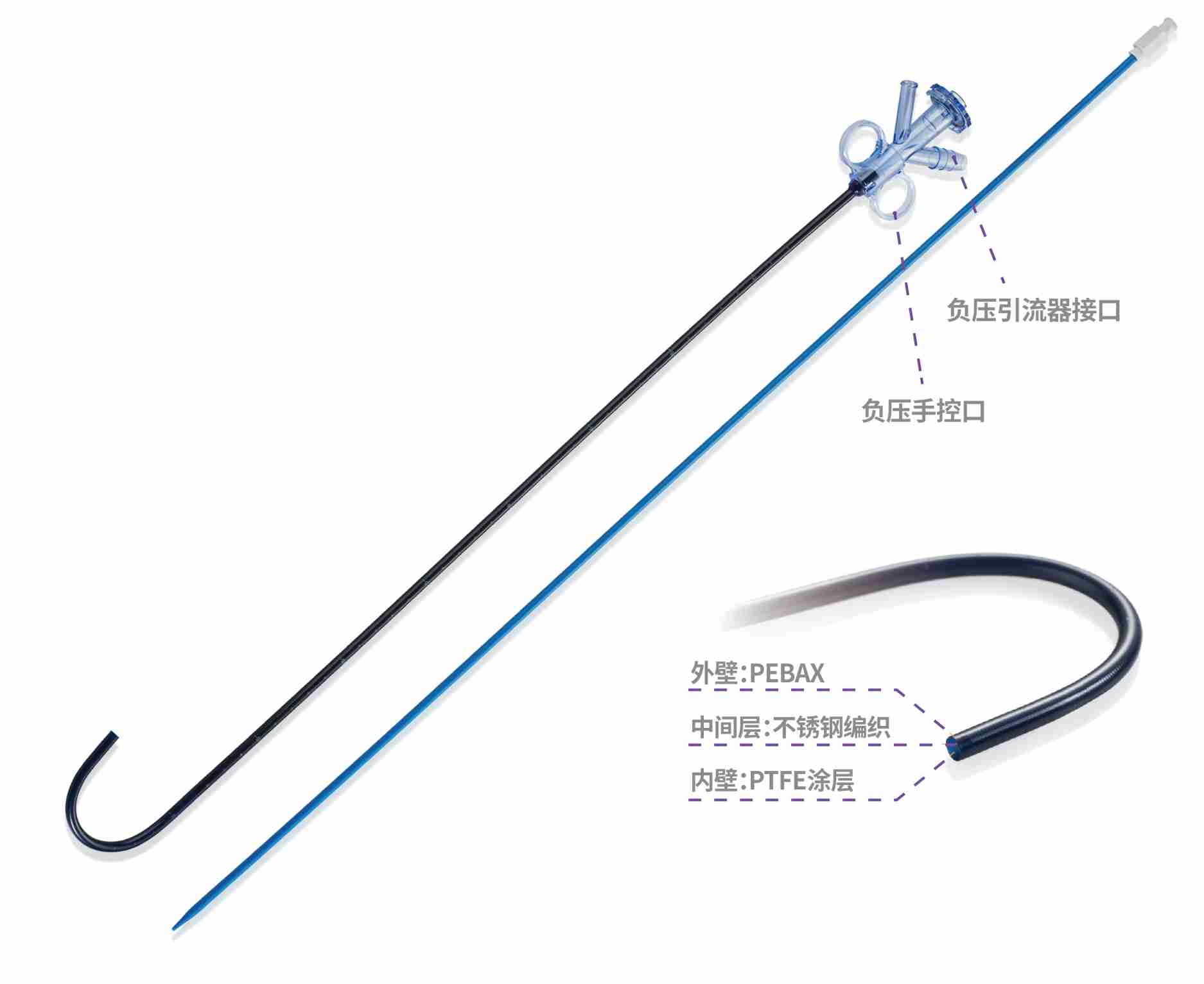 一次性使用無(wú)菌輸尿管導(dǎo)引鞘（可彎曲帶負(fù)壓）.jpg